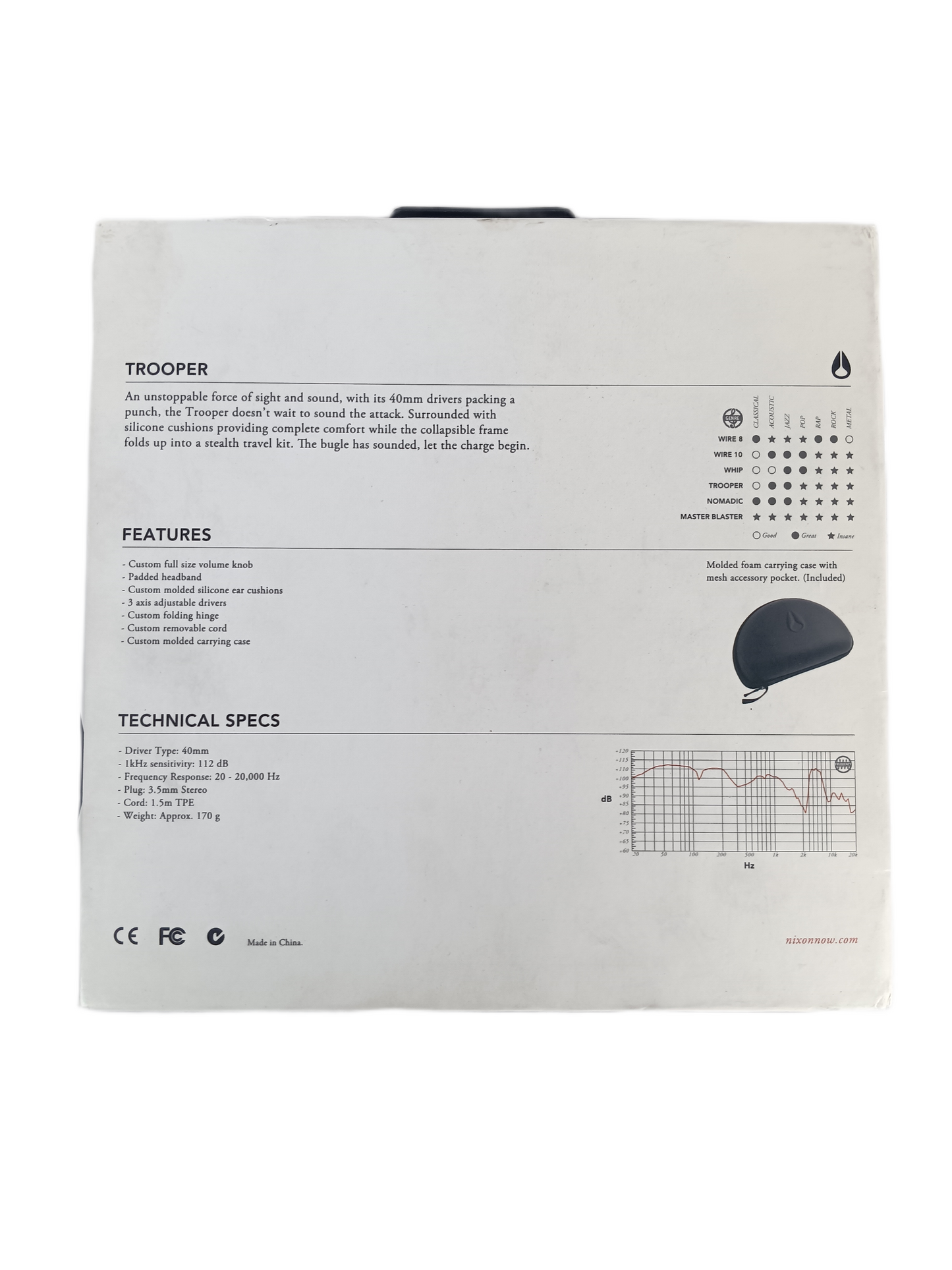 Nixon The Trooper Silver Black On-Ear Custom Vintage Headphones